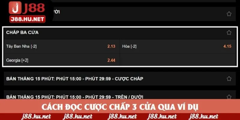 Cách đọc cược chấp 3 cửa qua ví dụ Cách đọc cược chấp 3 cửa qua ví dụ