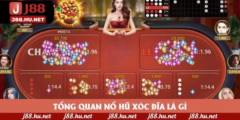 Tổng quan nổ hũ xóc đĩa là gì Tổng quan nổ hũ xóc đĩa là gì